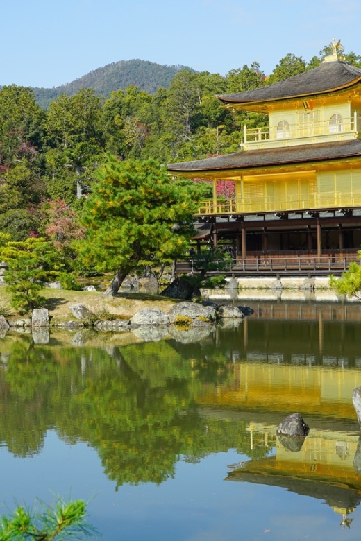 4.5-hr Kyoto Historical Highlights Bike Tour with UNESCO - Riding from Gion to Nanzen-ji