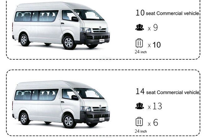 Kansai KIX pick up or drop off service⇋Kyoto urban area - Taking the service from Kyoto to KIX