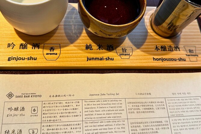 Kyoto Food and Sake Tour Experience - Timing, booking, and cancellation details
