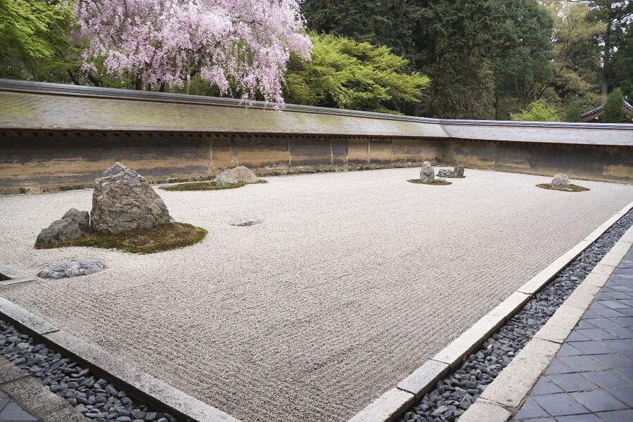 Kyoto: Japanese Gardens Private Customizable Tour - Six hours, walking, and getting around Kyoto